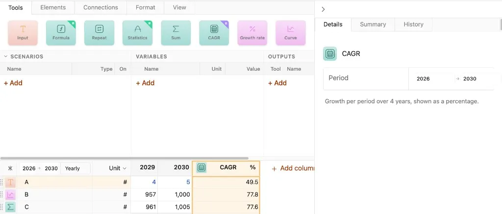 CAGR tool interface