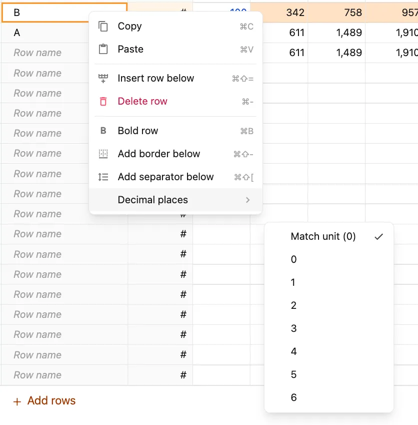 Decimal places exception menu